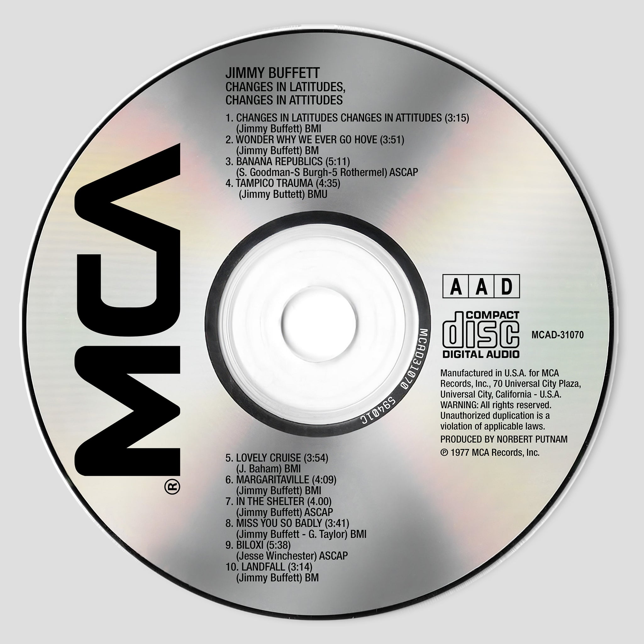 Changes In Latitudes, Changes In Attitudes CD Magnetic Phone Grip - Jimmy Buffett